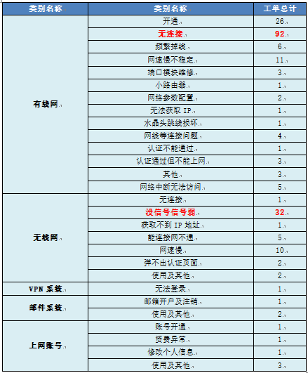 1605663904024_92ce4958-d3e7-44e8-5d25-3d8de6ce1115.png 图片1 (2).png