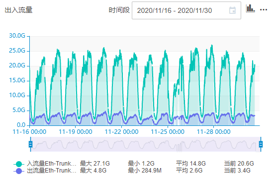 1606978955349_8ee1aefa-981f-5ec7-99c2-d4cd6aa2f77e.png 图片1.png