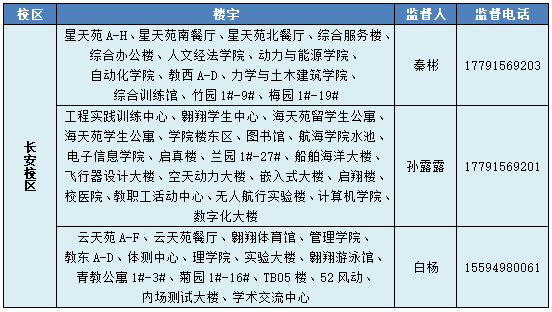 1606979141476_cc4bcae3-9b88-9ad0-756e-f20730435d94.png 图片4.png