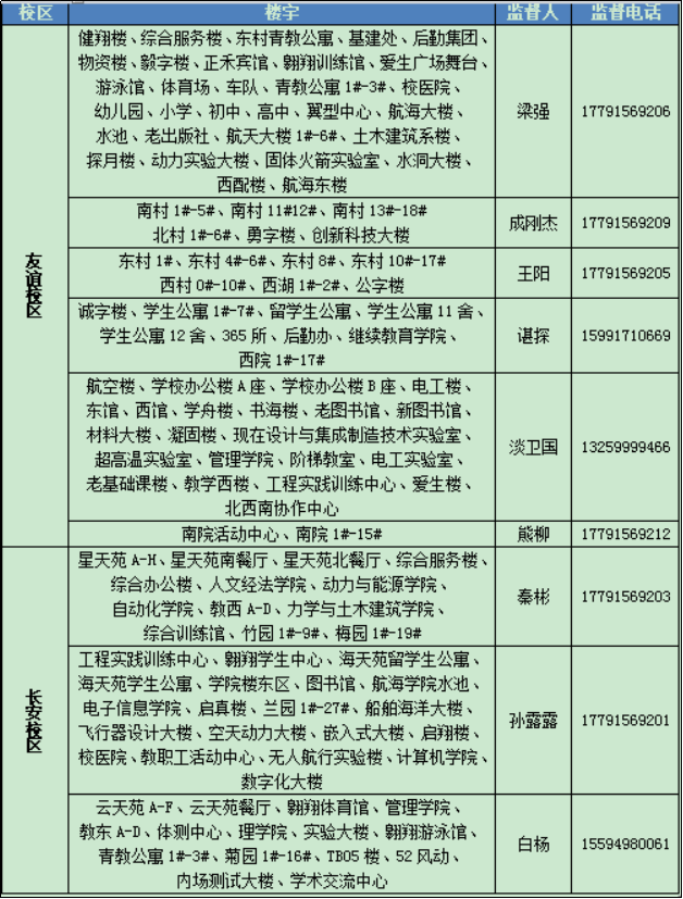 1605663865289_3c3cdd21-e813-58a2-1907-087543414b2a.png 图片3.png