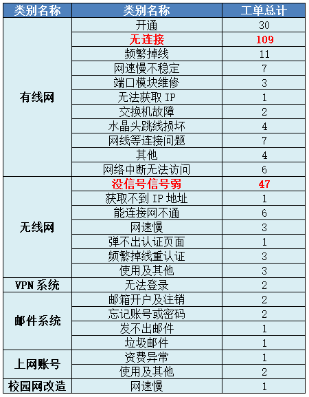 1606979037612_4f3ec30e-a37f-e8b0-a3fb-26c5878d2c1c.png 图片2.png