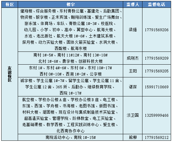 1606979134047_c744d86d-ddbc-7539-84fa-dc8206837b5d.png 图片3.png
