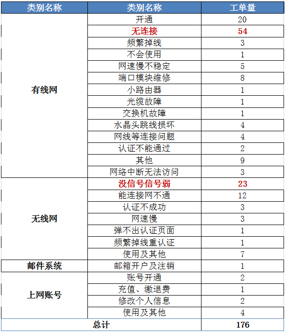 1603242304807_17929223-be88-dfd7-1076-3b4d5ada7d9a.png 截图20201020154152.png