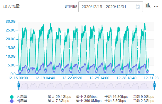 1609896462545_2a5bdcac-6774-9832-9708-e6f0da73ae0c.png 图片1.png