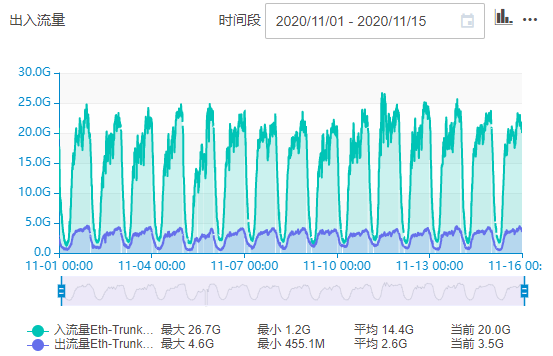 1605599868214_277453fb-cf0a-6c86-5a87-e9f7279df896.png 图片2 (2).png